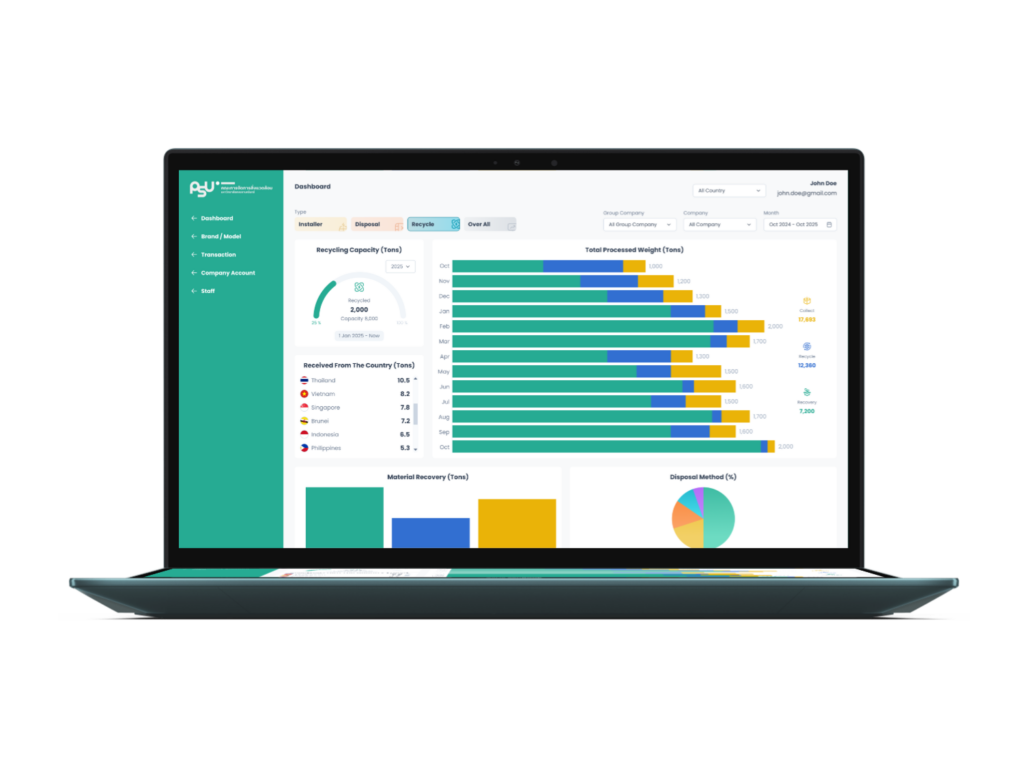solartracking dashboard desktop